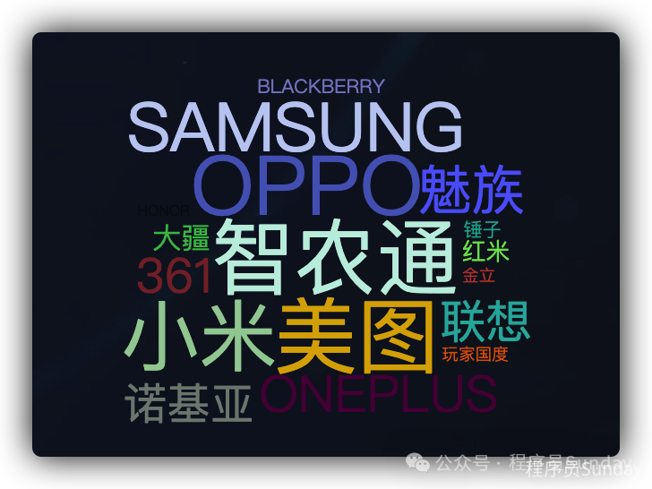用户疯狂点击上传按钮，如何确保只有一个上传任务在执行？